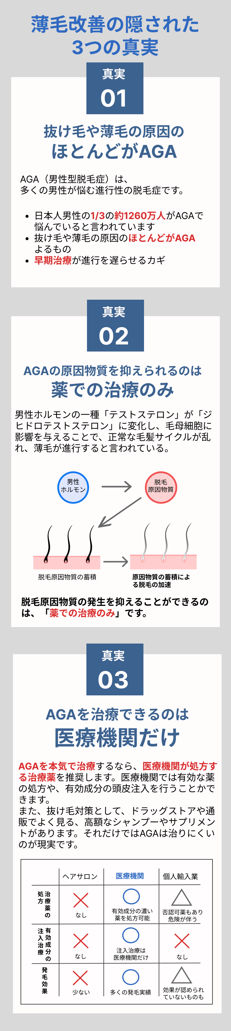 薄毛改善の隠された真実とは？